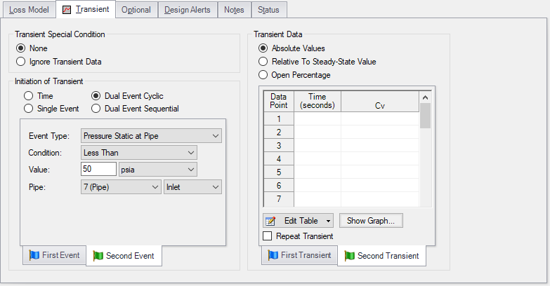 The definition of a second transient event that causes a valve to open when the pressure drops below 50 psia as part of a Dual Event Cyclic transient event is shown.